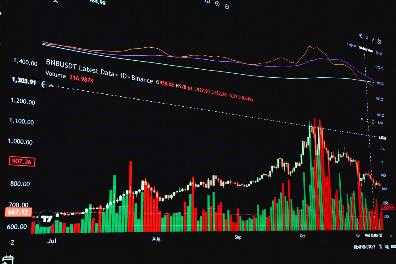 Qué es un ETF y cómo invertir en ellos desde España